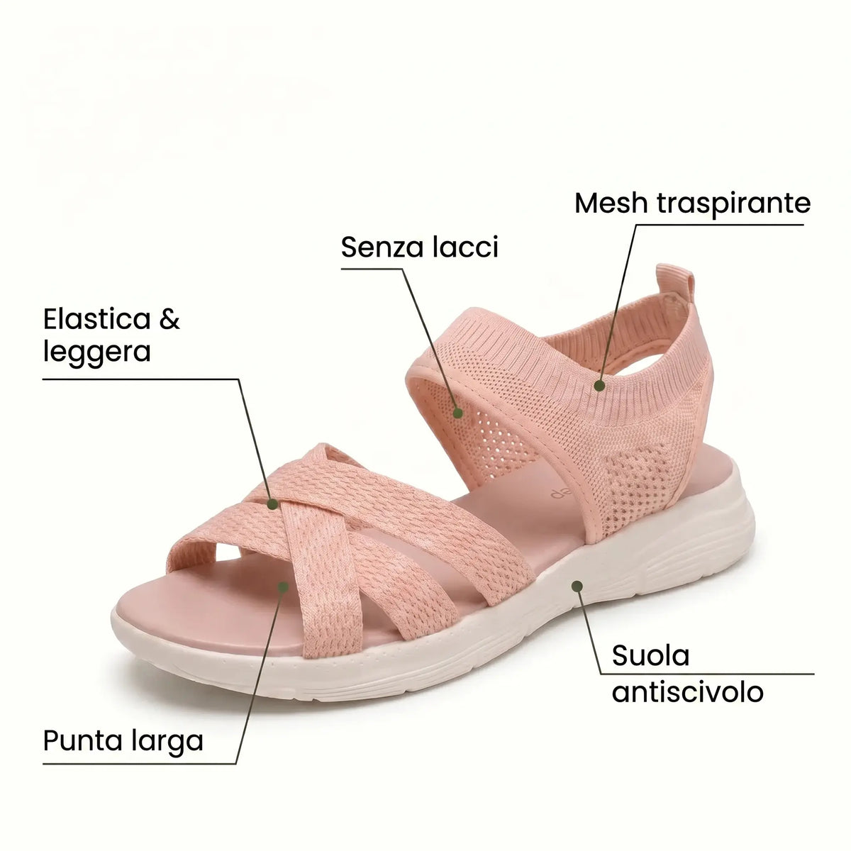 ErgoLina Orthopedic Comfort Sandals